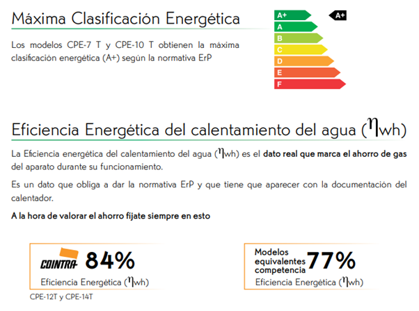 Eficiencia_energetica_calentadores